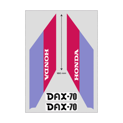 stickers DAX